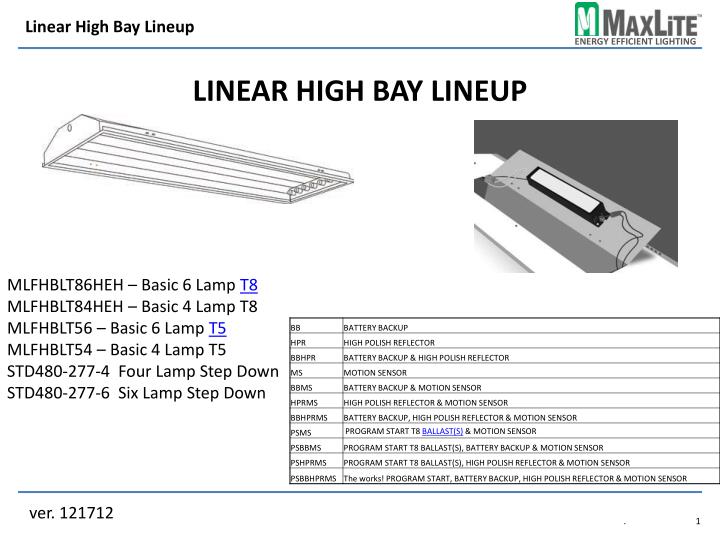 linear high bay lineup