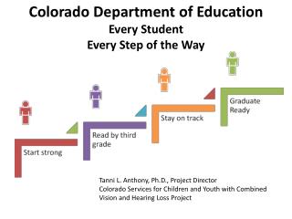 Colorado Department of Education Every Student Every Step of the Way