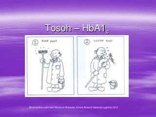 Tosoh – HbA1 c