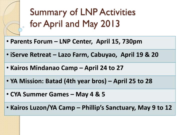 summary of lnp activities for april and may 2013