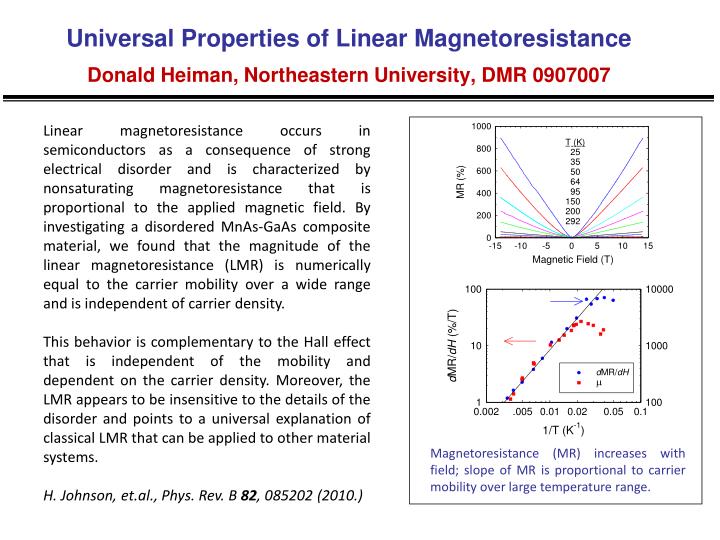 universal properties of linear magnetoresistance donald heiman northeastern university dmr 0907007