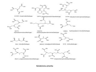 Kelatoivia aineita