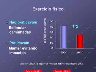 exercicio f sico
