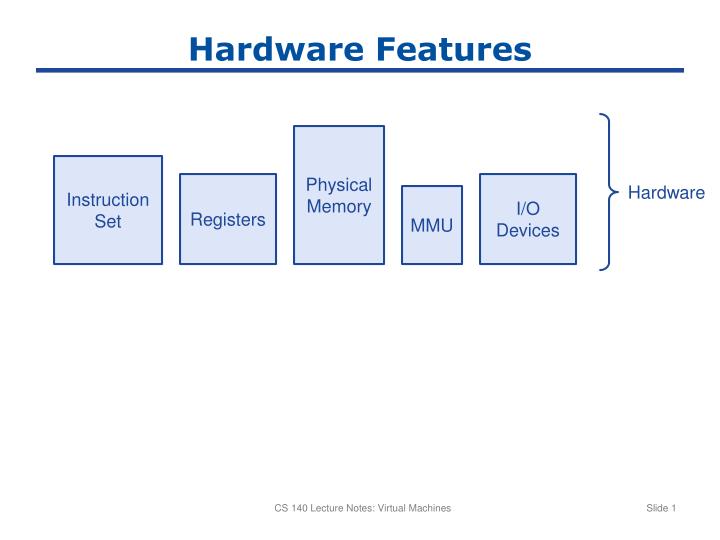 hardware features