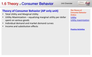 1.6 Theory of Consumer Behavior
