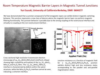 Room Temperature Magnetic Barrier Layers in Magnetic Tunnel Junctions