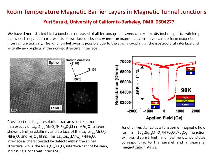 room temperature magnetic barrier layers in magnetic tunnel junctions