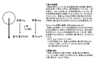 質量 1kg