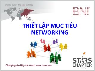 thi t l p m c ti u networking