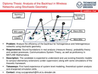 Diploma Thesis: Analysis of the Backhaul in Wireless Networks using Stochastic Geometry