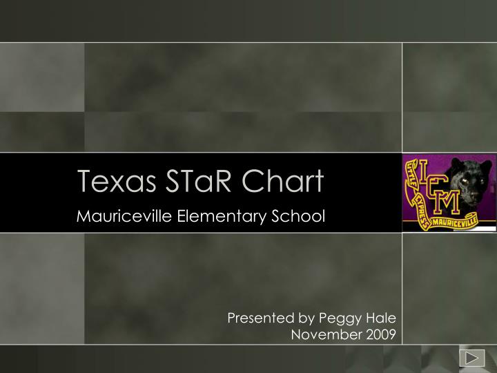 texas star chart