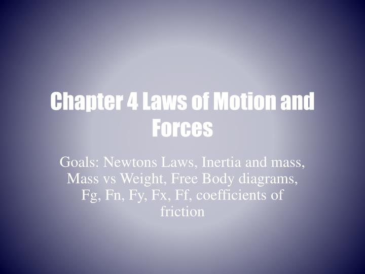 chapter 4 laws of motion and forces