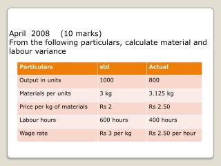 April 2008 (10 marks) From the following particulars, calculate material and labour variance