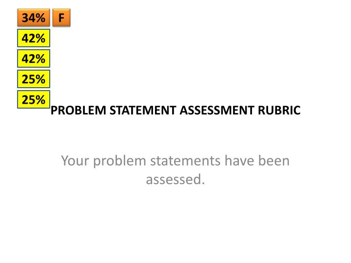 problem statement assessment rubric