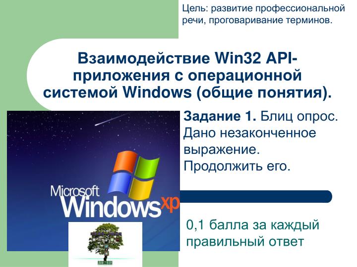 win32 api c windows