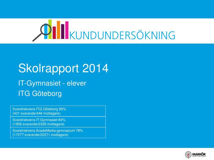 skolrapport 2014