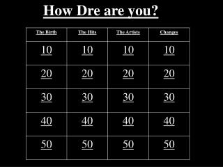 How Dre are you?
