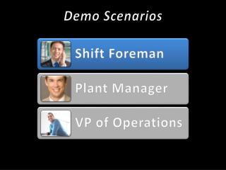 Demo Scenarios