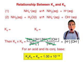 Relationship Between K a and K b