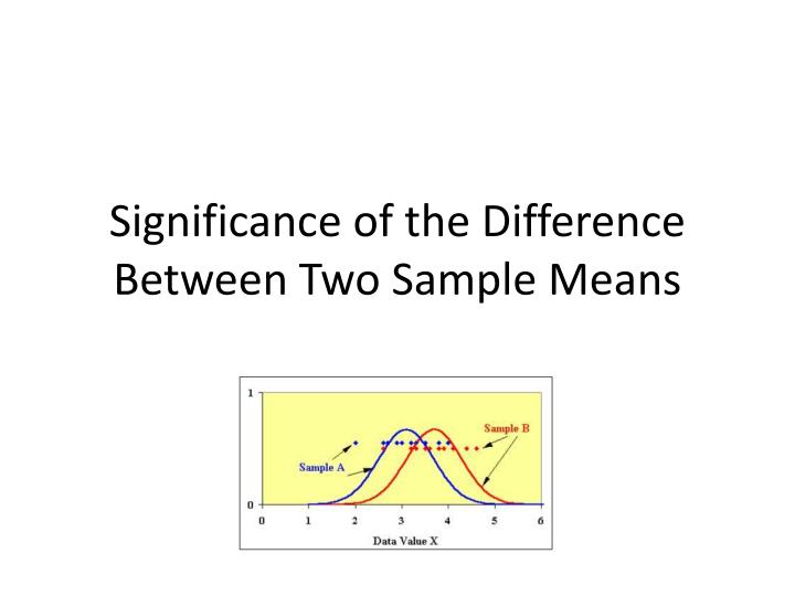 significance of the difference between two sample means