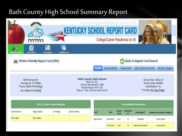bath county high school summary report