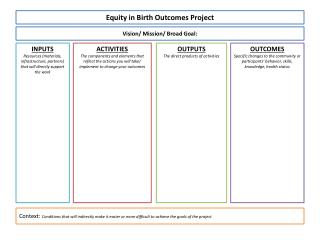 Equity in Birth Outcomes Project
