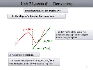 Unit 2 Lesson # 1 Derivatives