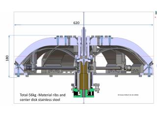 Total-56kg -Material ribs and center disk stainless steel