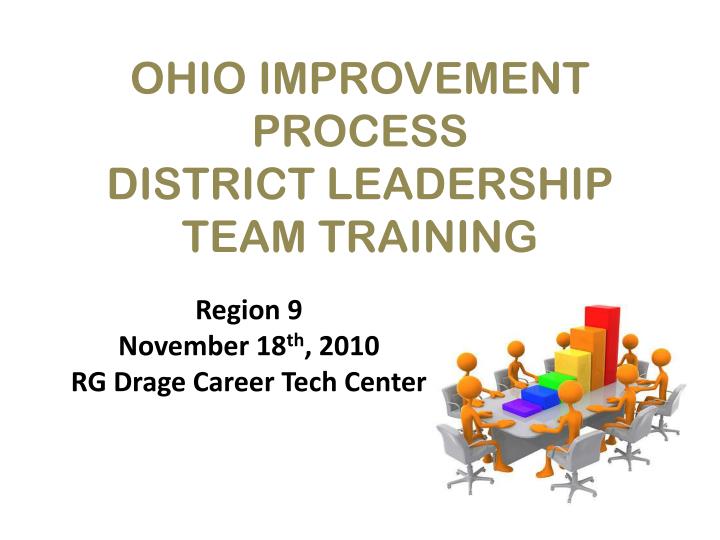 ohio improvement process district leadership team training