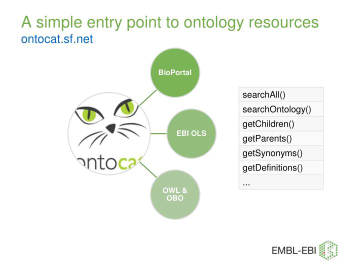 a simple entry point to ontology resources ontocat sf net