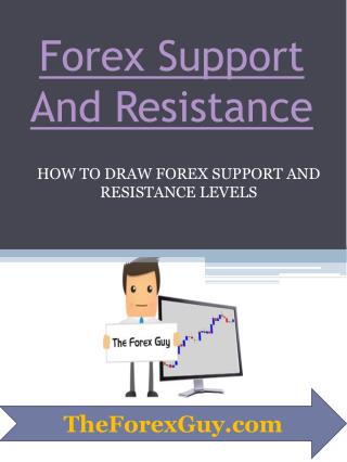 Draw Support And Resistance