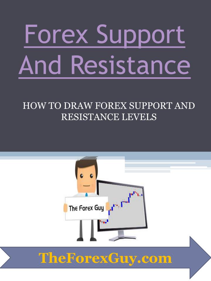 forex support and resistance