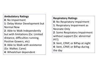 Ambulatory Ratings 0 : No Impairment 1 : Delay Motor Development but Normal Now