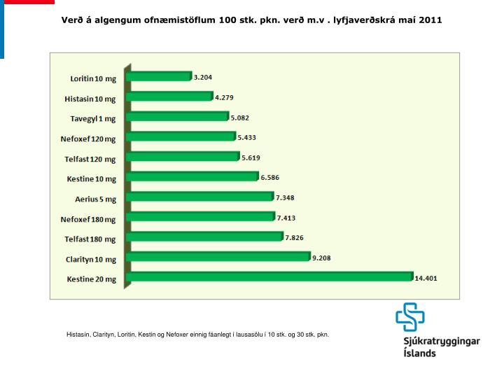 ver algengum ofn mist flum 100 stk pkn ver m v lyfjaver skr ma 2011