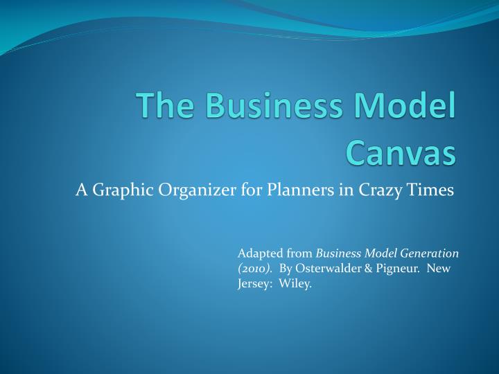 the business model canvas