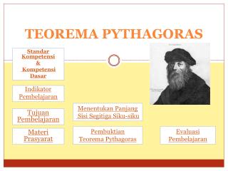 teorema pythagoras