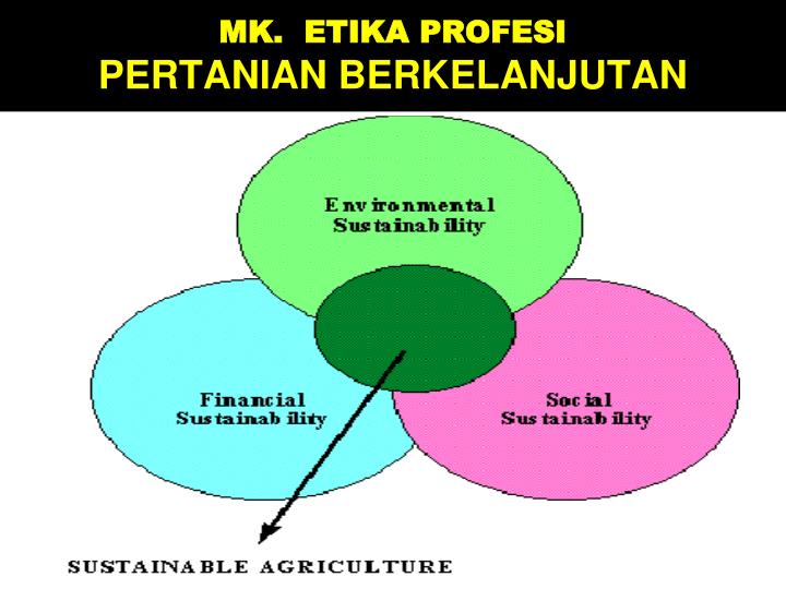mk etika profesi pertanian berkelanjutan