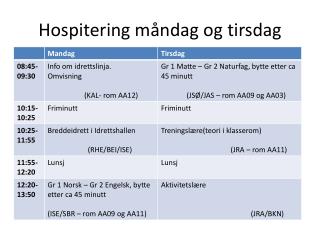 hospitering m ndag og tirsdag