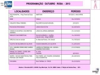 programa o outubro rosa 2013