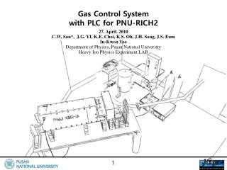 Gas Control System with PLC for PNU-RICH2