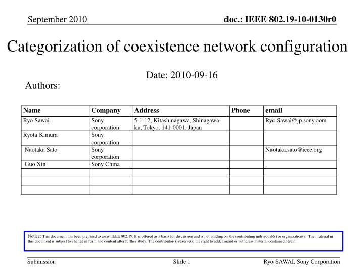 categorization of coexistence network configuration