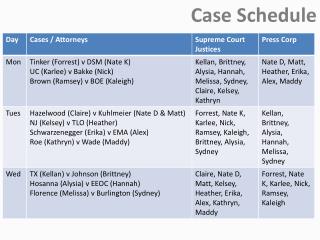 Case Schedule