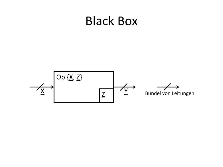 black box