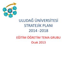 uluda n vers tes stratej k plani 2014 2018