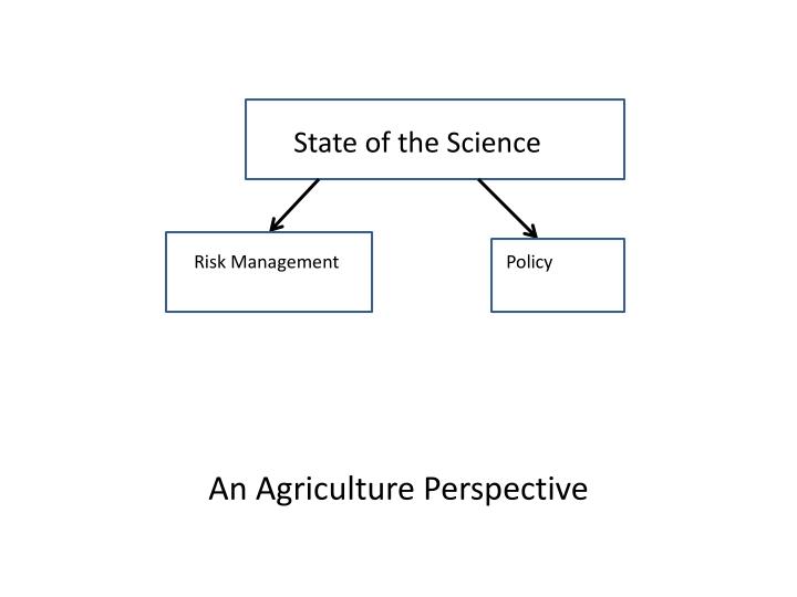 an agriculture perspective