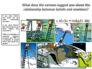 What does the cartoon suggest you about the relationship between beliefs and emotions?