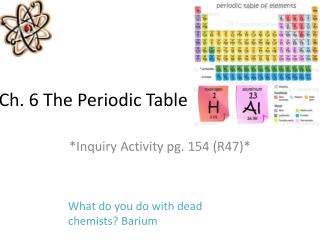 Ch. 6 The Periodic Table