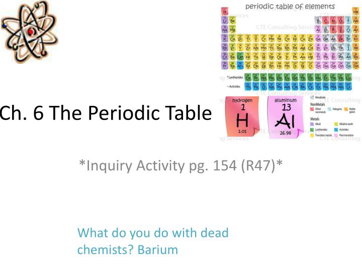 ch 6 the periodic table