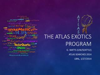 The ATLAS Exotics Program