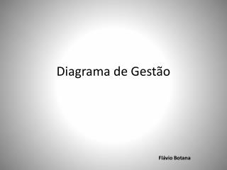 diagrama de gest o